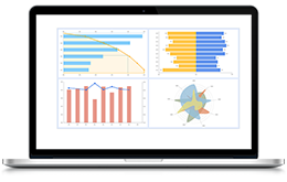 Customer Data Platform