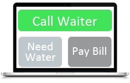 Wireless Waiter Calling System